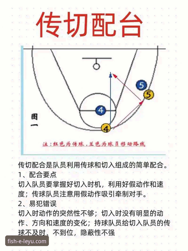 米切尔42分闪耀，骑士力克魔术延续连胜势头详解